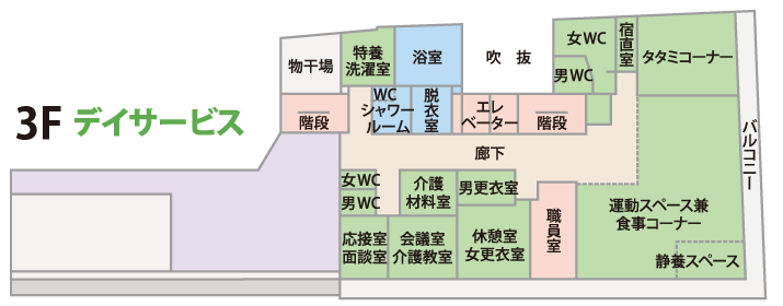 3F デイサービス